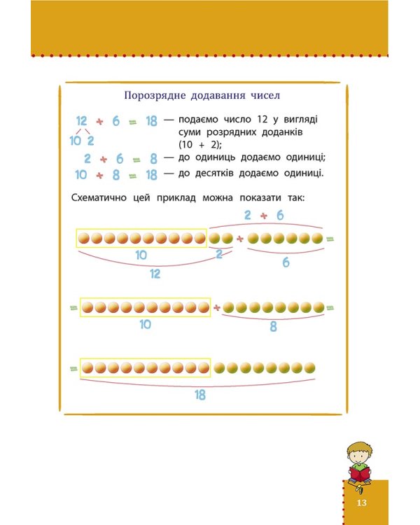 Наочний довідник. Математика. 1–4 класи