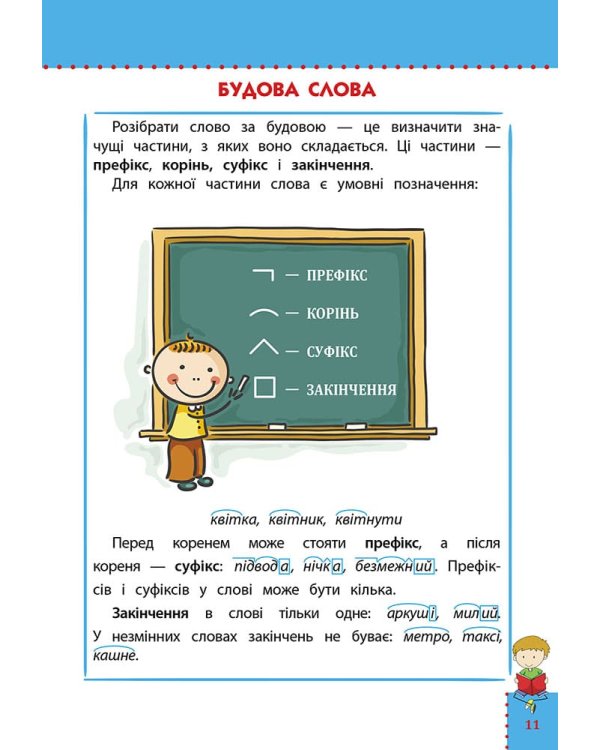 Наочний довідник. Українська мова. 1–4 класи