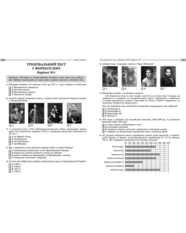Національний Мультипредметний Тест. Історія України. Експрес-підготовка до НМТ