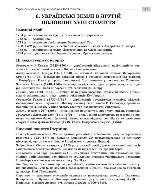 Національний Мультипредметний Тест. Історія України. Експрес-підготовка до НМТ