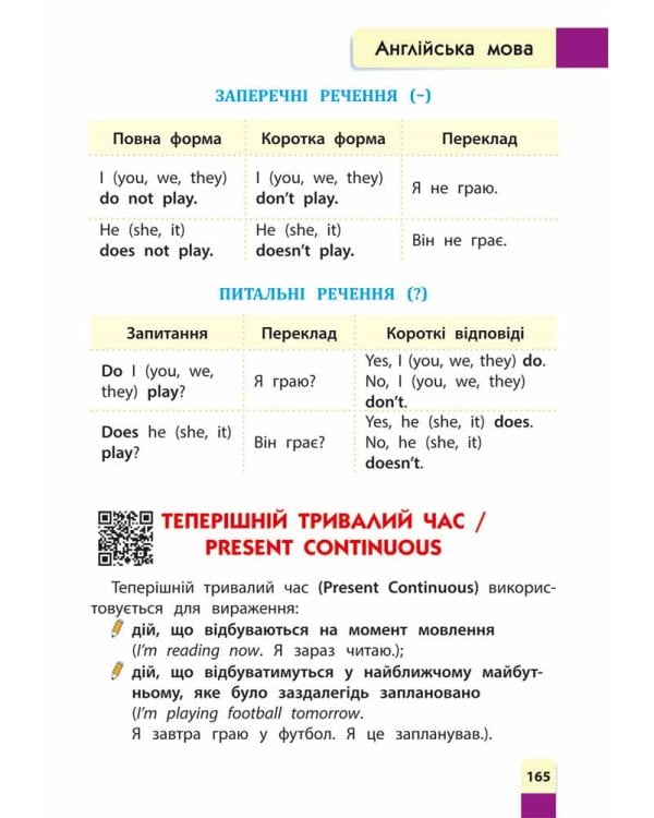 Порадник молодшого школяра