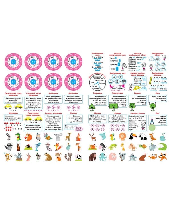 Прокачай математику. Зустрічай 2 клас