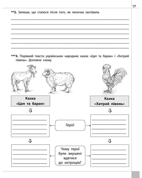 Різнорівневі завдання. 2 клас. До підручника О. Я. Савченко «Українська мова та читання. Частина 2»