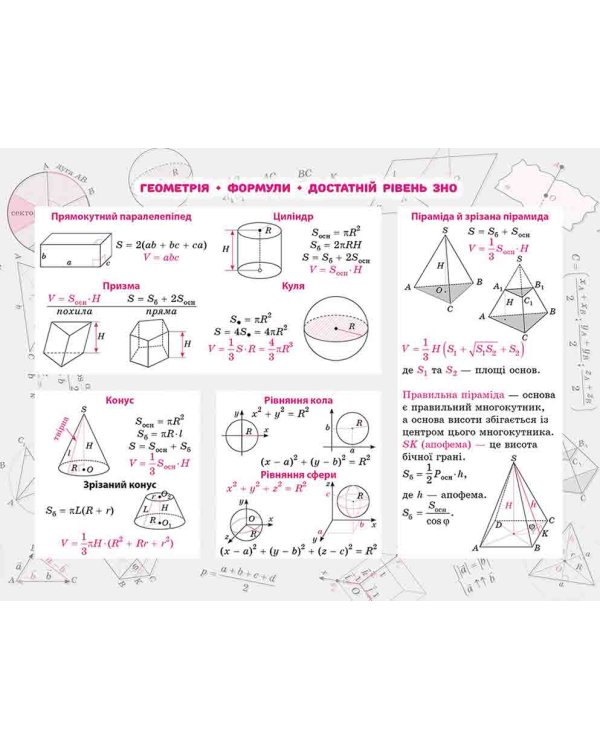 Стікербук. Геометрія. 100 найважливіших формул до ЗНО