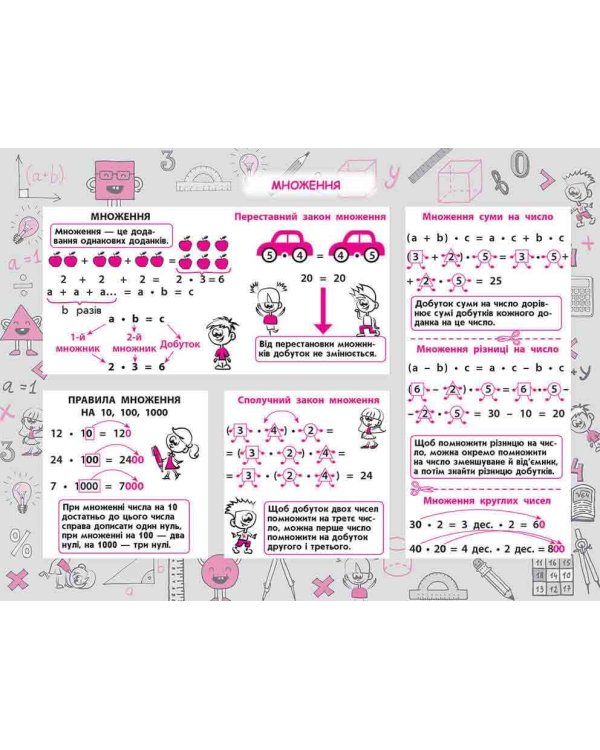 Стікербук. Математика. 1-4 класи