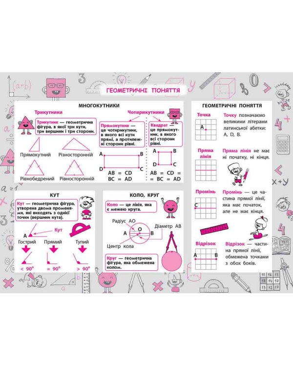 Стікербук. Математика. 1-4 класи
