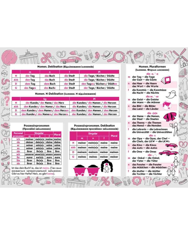 Стікербук. Німецька мова. Початковий рівень