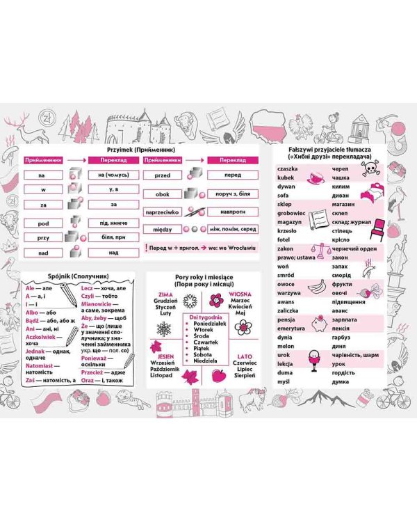 Стікербук. Польська мова. Початковий рівень