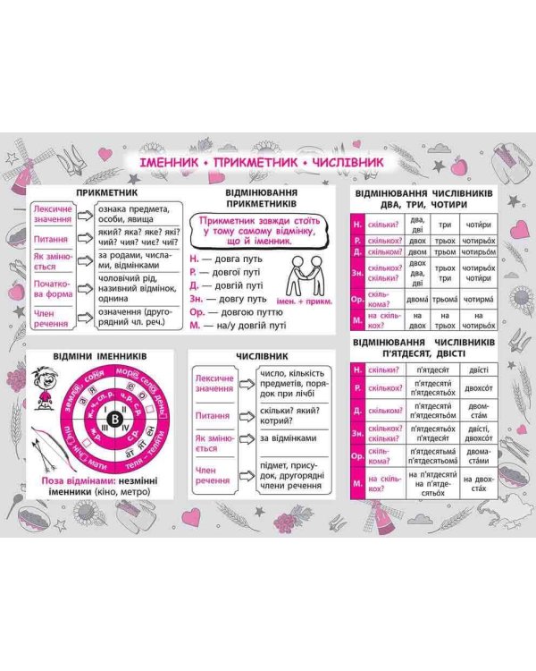 Стікербук. Українська мова. 1-4 класи