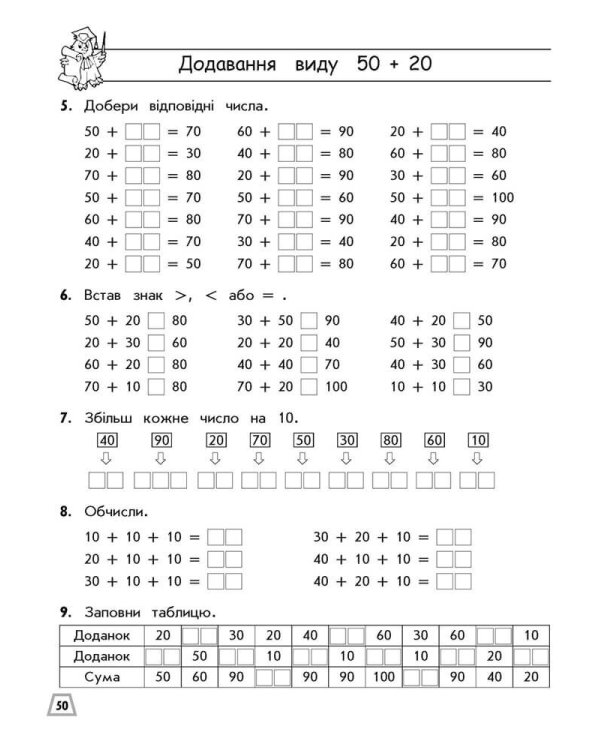 Тренажер. Комплексний з математики. 1 клас