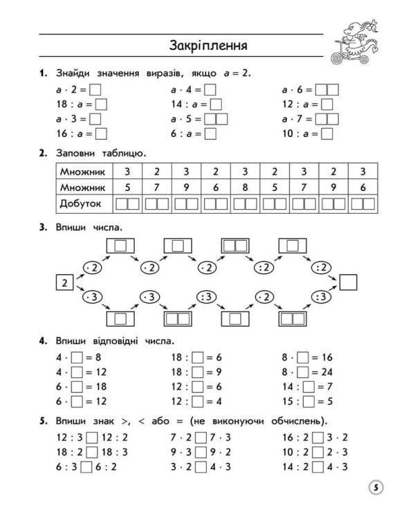 Тренажер. Комплексний з математики. 3 клас