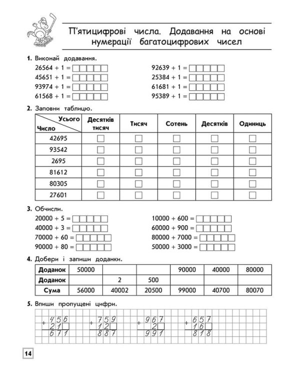 Тренажер. Комплексний з математики. 4 клас