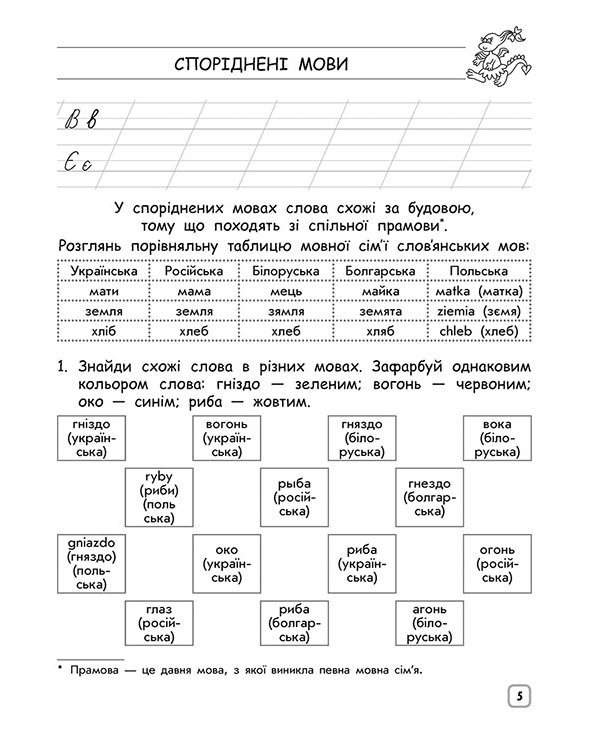 Тренажер. Комплексний з української мови. 2 клас