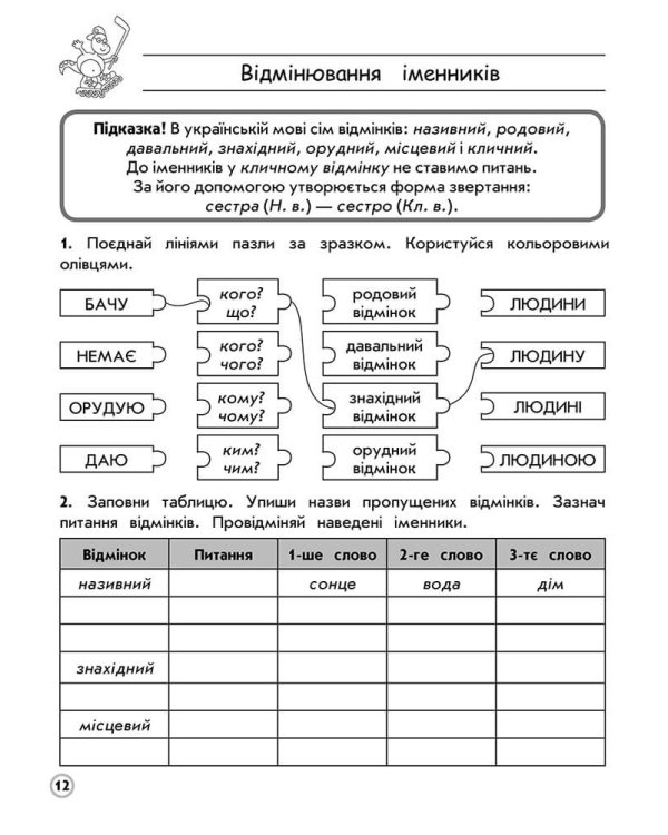 Тренажер. Комплексний з української мови. 4 клас