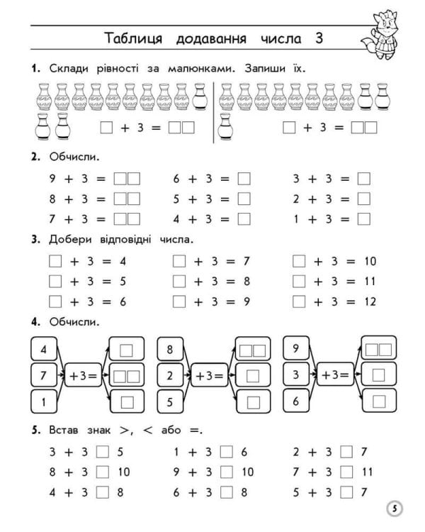 Тренажер з математики. Таблиці додавання і віднімання в межах 20