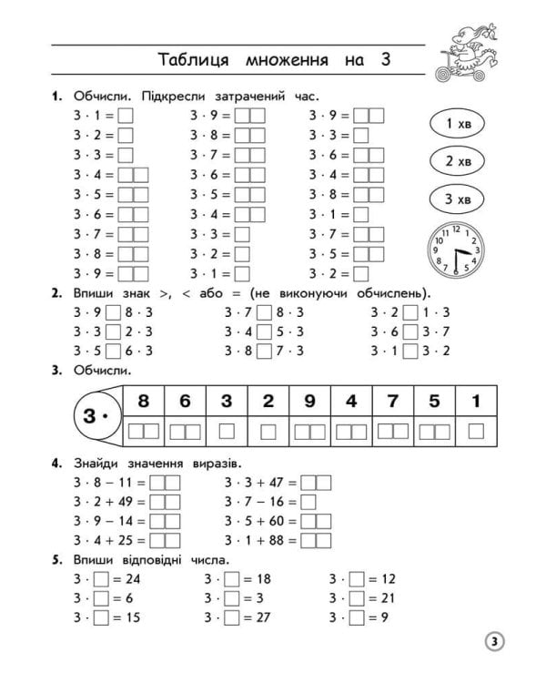 Тренажер з математики. Таблиці множення та ділення чисел 1–9. 3 клас