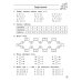 Тренажер з математики. Таблиці множення та ділення чисел 1–9. 3 клас