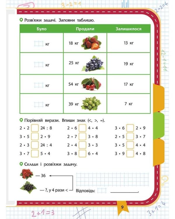 Вартові математики. Зустрічай 3 клас