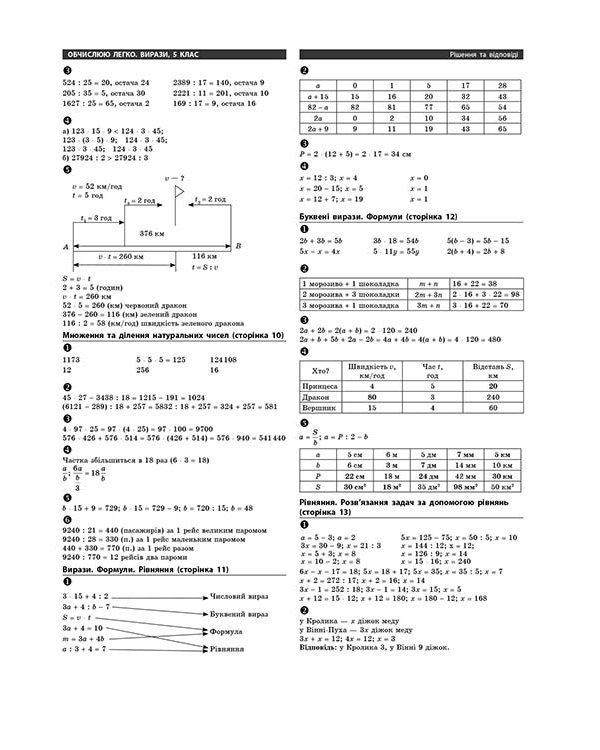 Вирази. Обчислюю легко. 5 клас