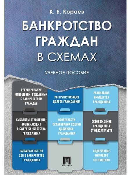 Банкротство граждан в схемах. Уч.пос.-М.:Проспект,2025. 247974