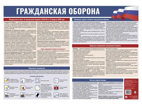 Гражданская оборона. Наглядно-оформительский плакат.-М.:Проспект,2025. Гражданская оборона. Наглядно-оформительский плакат.-М.:Проспект,2025.