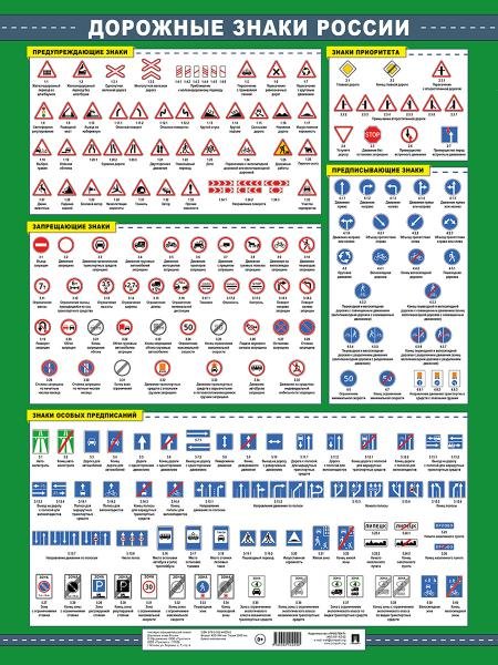 Дорожные знаки России. Наглядно-оформительский плакат.-М.:Проспект,2025. Дорожные знаки России. Наглядно-оформительский плакат.-М.:Проспект,2025.