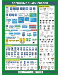 Дорожные знаки России. Наглядно-оформительский плакат.-М.:Проспект,2025.