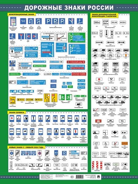 Дорожные знаки России. Наглядно-оформительский плакат.-М.:Проспект,2025. Дорожные знаки России. Наглядно-оформительский плакат.-М.:Проспект,2025.