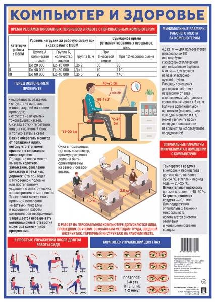 Компьютер и здоровье. Наглядно-оформительский плакат.А3.-М.:Проспект,2025.