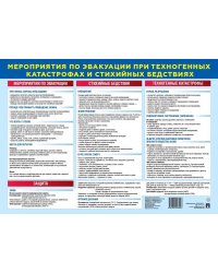 Мероприятия по эвакуации при техногенных катастрофах и стихийных бедствиях. Наглядно-оформительский плакат. А3.-М.:Проспект,2025.