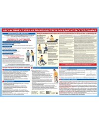 Несчастные случаи на производстве. Наглядно-оформительский плакат.-М.:Проспект,2025.