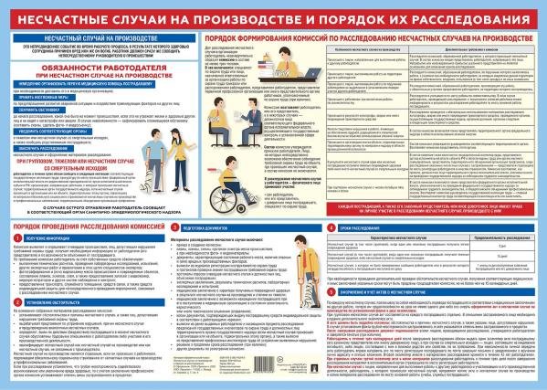 Несчастные случаи на производстве. Наглядно-оформительский плакат.-М.:Проспект,2025.