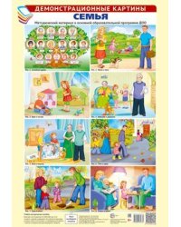 Демонстрационные картины А3. Семья. Методический материал к основной образовательной программе ДОО 8 картин + этикетка с текстом