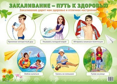 Познавательные плакаты Демонстрационный плакат А2. Закаливание - путь к здоровью