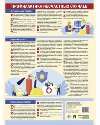 Профилактика несчастных случаев. Наглядно-оформительский плакат.-М.:Проспект,2025.