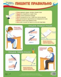 Демонстрационный плакат А2. Пишите правильно