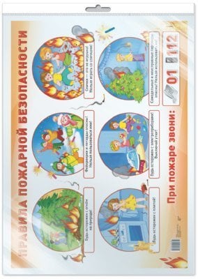 Познавательные плакаты Демонстрационный плакат А2. Правила пожарной безопасности в индивидуальной упаковке с европодвесом и клеевым клапаном
