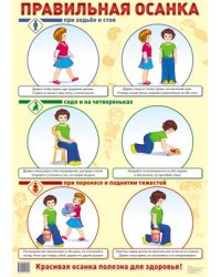 Демонстрационный плакат А2. Правильная осанка