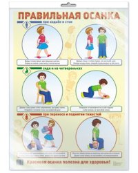 Демонстрационный плакат А2. Правильная осанка в индивидуальной упаковке с европодвесом и клеевым клапаном