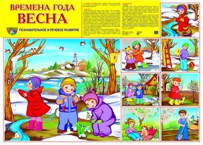 Демонстрационный плакат СУПЕР А2 Времена года: Весна. Что делают дети весной 1 большая картинка и 7 небольших