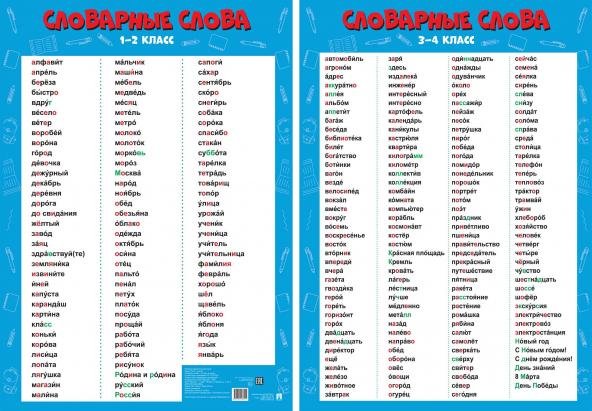 Словарные слова 1-4 класс. Наглядно-оформительский плакат. А2.-М.:Проспект,2025.
