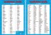 Словарные слова 1-4 класс. Наглядно-оформительский плакат. А2.-М.:Проспект,2025.