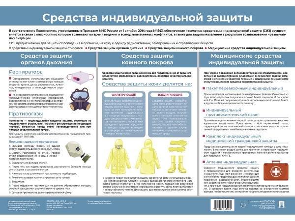 Средства индивидуальной защиты. Наглядно-оформительский плакат. А3 -М.:Проспект.