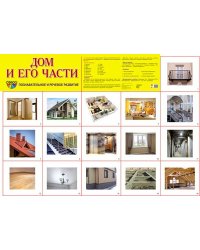 Демонстрационный плакат СУПЕР А2 Дом и его части