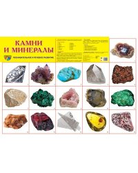 Демонстрационный плакат СУПЕР А2 Камни и минералы