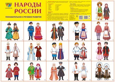 Демонстрационный плакат СУПЕР А2 Народы России