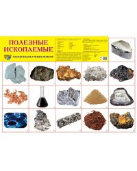 Демонстрационный плакат СУПЕР А2 Полезные ископаемые