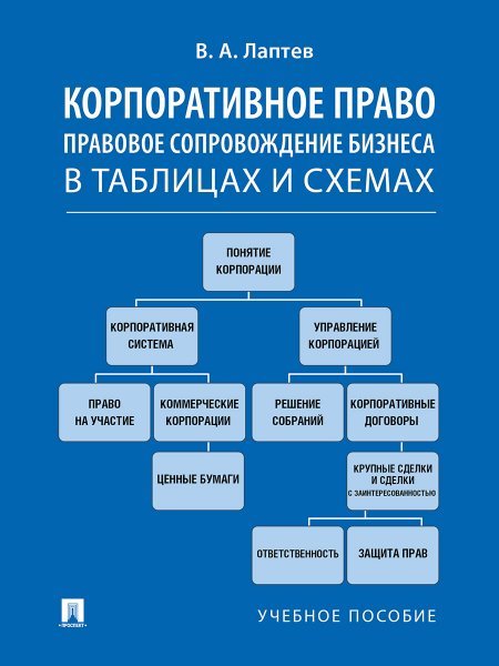 Корпоративное право. Правовое сопровождение бизнеса в таблицах и схемах.Уч. пос.-М.:Проспект,2025. 247066