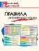 ШС Правила английского языка