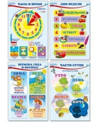 Комплект познавательных мини-плакатов. Математика. Ориентировка во времени 4л. А4+текст на обороте